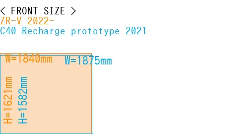 #ZR-V 2022- + C40 Recharge prototype 2021